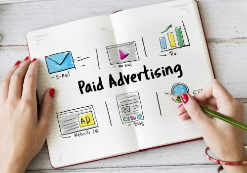 Online Marketing Commercial Connection Technology